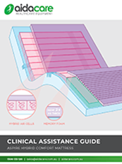 Aspire Hybrid Mattress Clinical Guide