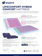 Aspire hybrid comfort mattress flyer