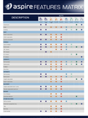 aspire-wheelchair-accessories-matrix.pdf