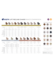Aspire Lift Recline Range Selection Guide