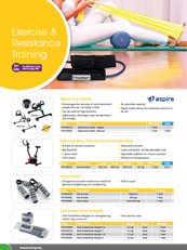 Exercise, Resistance & Physiotherapy